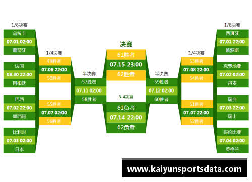 kaiyun开云C13A季后赛赛程出炉，激烈角逐即将上演 - 副本 - 副本